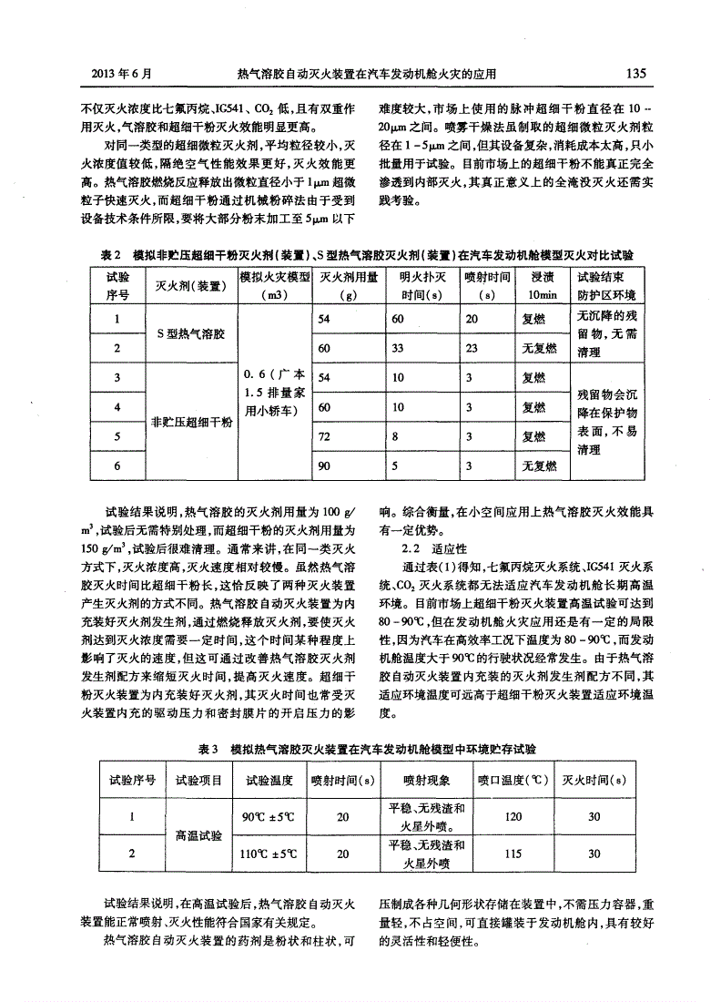 QRR0.016GW/S-QC01灭火装置-2010《气溶胶运行安全技术条件》