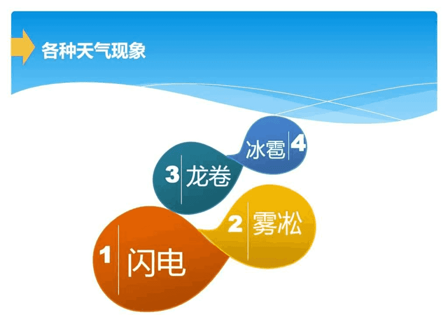 核燃料项目_核高基 项目_核高基获批项目名单