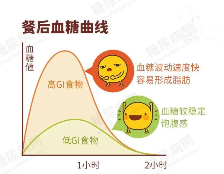 人血清白蛋白_重组人血清白蛋白护肤作用_血清白蛋白异常