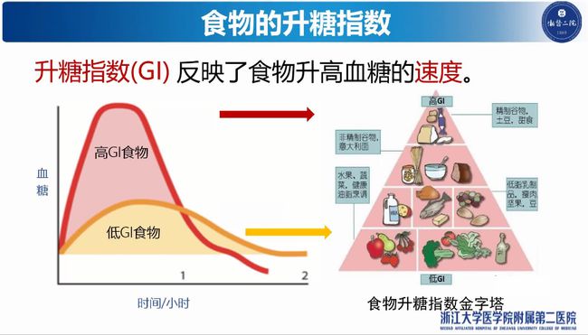 重组人血清白蛋白护肤作用_人血清白蛋白_血清白蛋白异常