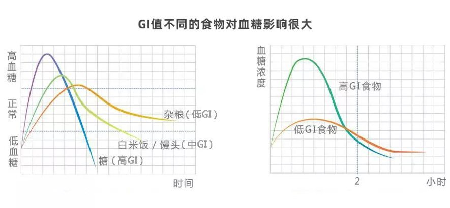 人血清白蛋白_重组人血清白蛋白护肤作用_血清白蛋白异常