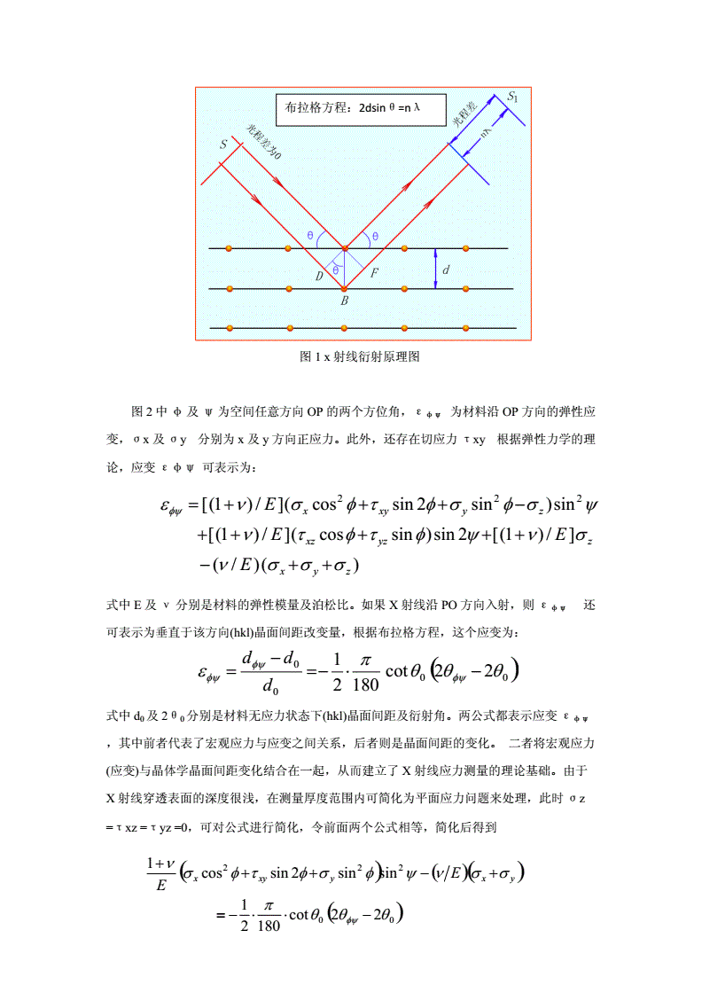 油脂中酸价的测定_酸价的测定方法_酸价测定