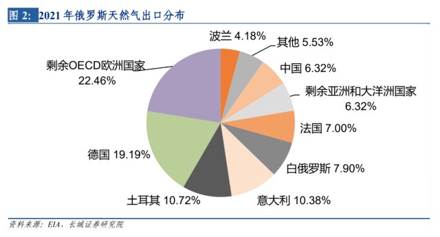 欧盟碳排放交易价格_欧盟碳交易体系_欧盟碳交易体系