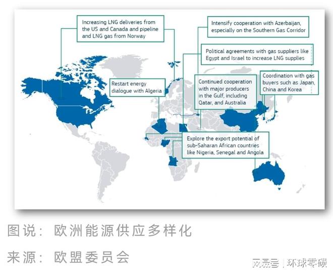 欧盟碳排放交易价格_欧盟碳交易体系_欧盟碳交易体系