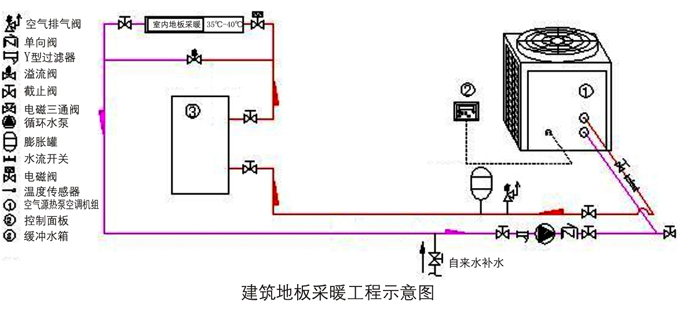 地热资源了_咸阳地热城_地热网片