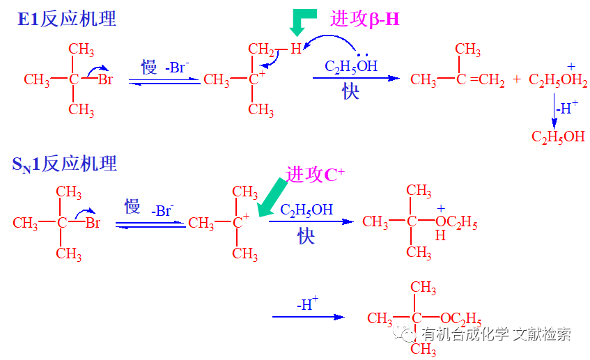 羰基二咪唑的合成应用_盐酸氨丙啉_咪唑啉合成