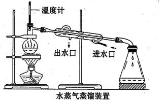 氯乙酸母液母液回收的蒸馏装置系统(设计)(图)