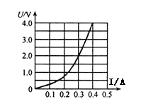 电容器的功率的单位是_p=ui 中电功率单位_电功率的单位p是什么
