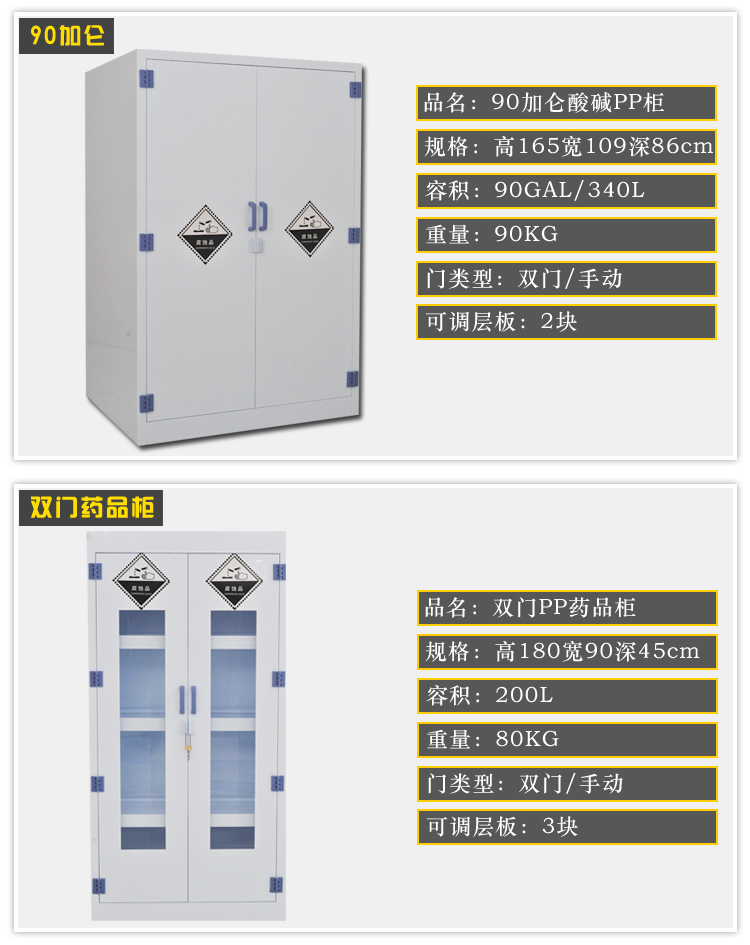 碱式碳酸铜是什么？碱式碳酸铜的化学式储存柜的选择方法？