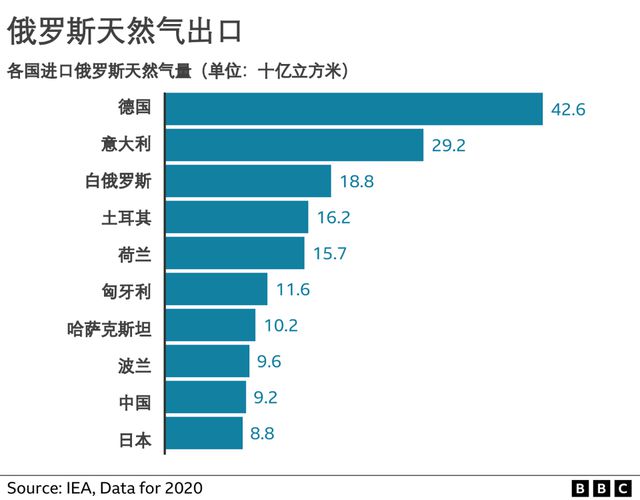 lng动力船概念股_lng船租金_lng船制造概念股