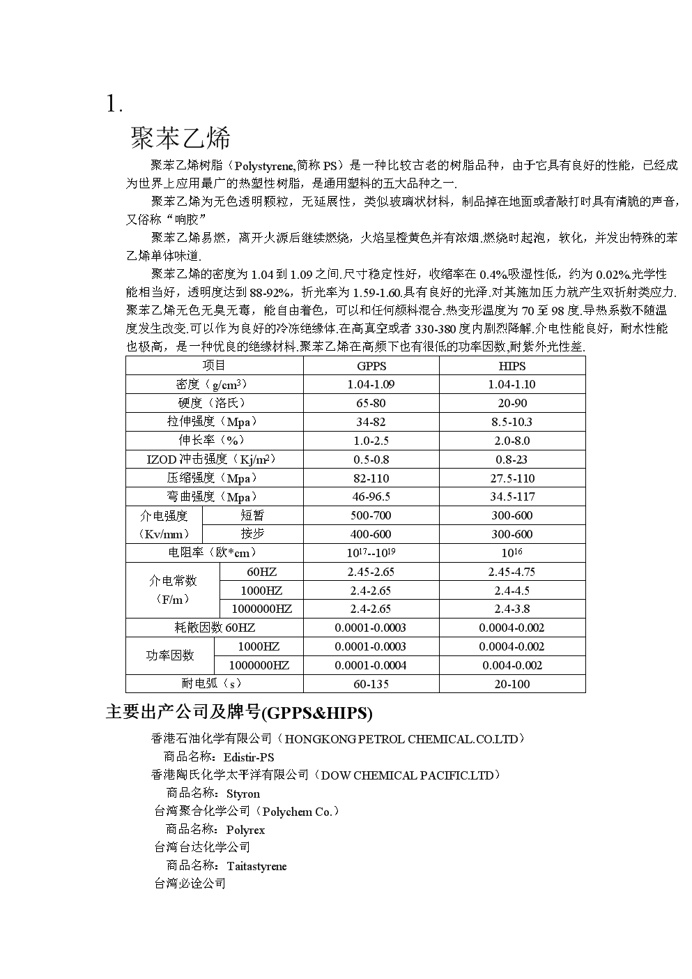 苯乙烯嵌段对丁苯橡胶性能的影响有哪些？(组图)