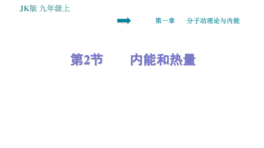 分子内能_分子动理论与内能复习_分子内能增大是不是分子势能增大