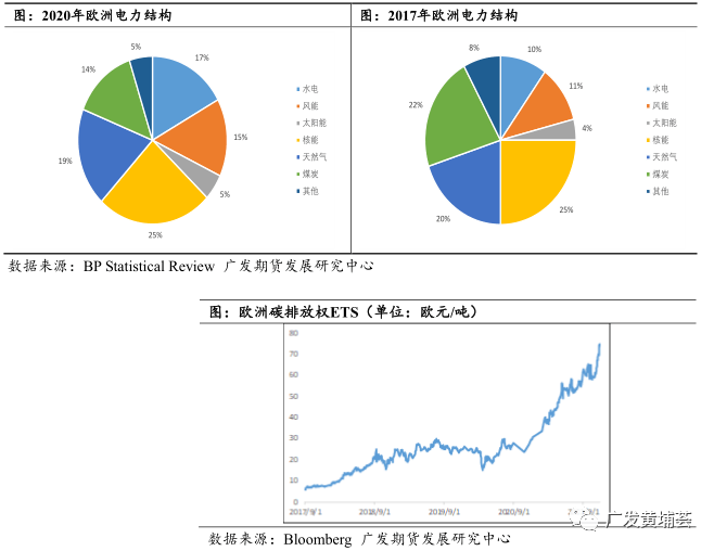 中国页岩气开采现状_页岩油气≠页岩油+页岩气_中国页岩气利用现状