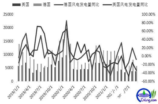 中国页岩气利用现状_页岩油气≠页岩油+页岩气_中国页岩气开采现状