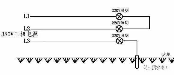 土豆发电制作方法_自制太阳发电220v_土豆发电220v