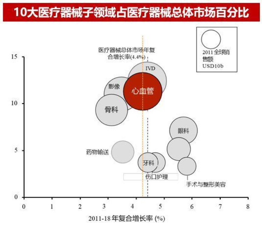 泰州瑞奇医疗器械有限公司_瑞奇医疗器械有限公司地址_天津瑞奇外科器械怎么样