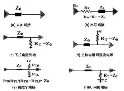 t接端子套什么定额_压缩机端子接法_t接端子