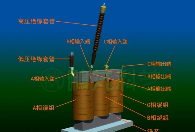 t接端子套什么定额_t接端子_压缩机端子接法