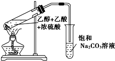 氨水浓度检测 
锐意（高中）化学专业、有“铍”气的都在关注！
