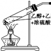 氨水浓度检测 
锐意（高中）化学专业、有“铍”气的都在关注！
