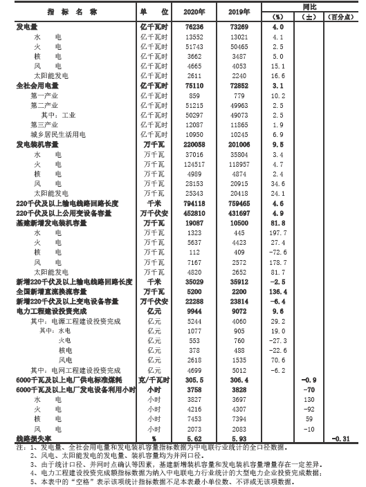 什么是碳排放配额_碳排放交易配额北京_碳排放配额 哪些企业有