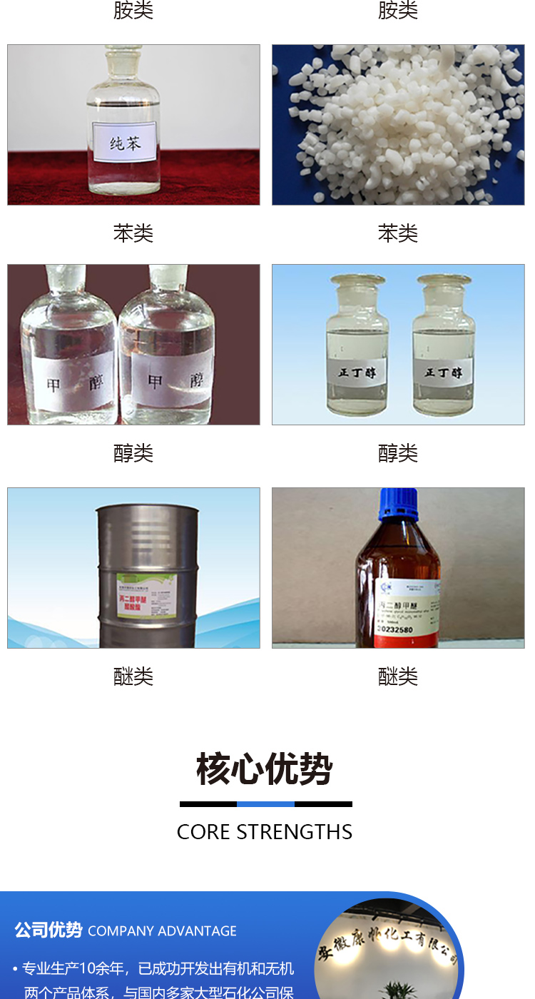 合成咪唑啉 腈纶废丝衍生物及其制备方法和在水处理中的应用