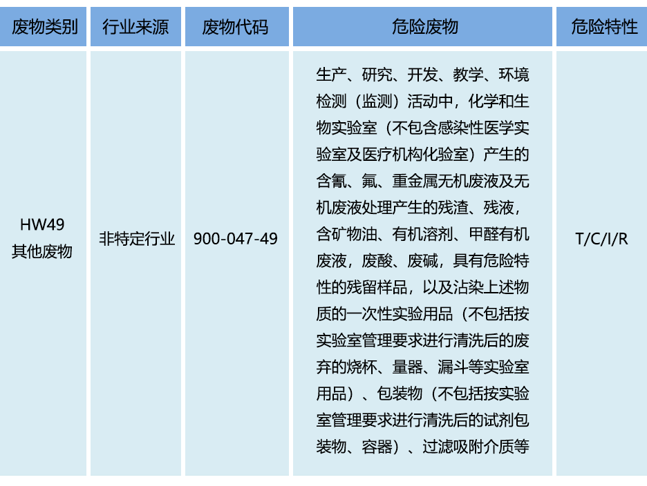 合成咪唑啉_2苯基咪唑合成_羧酸和溴代酮合成咪唑的机理