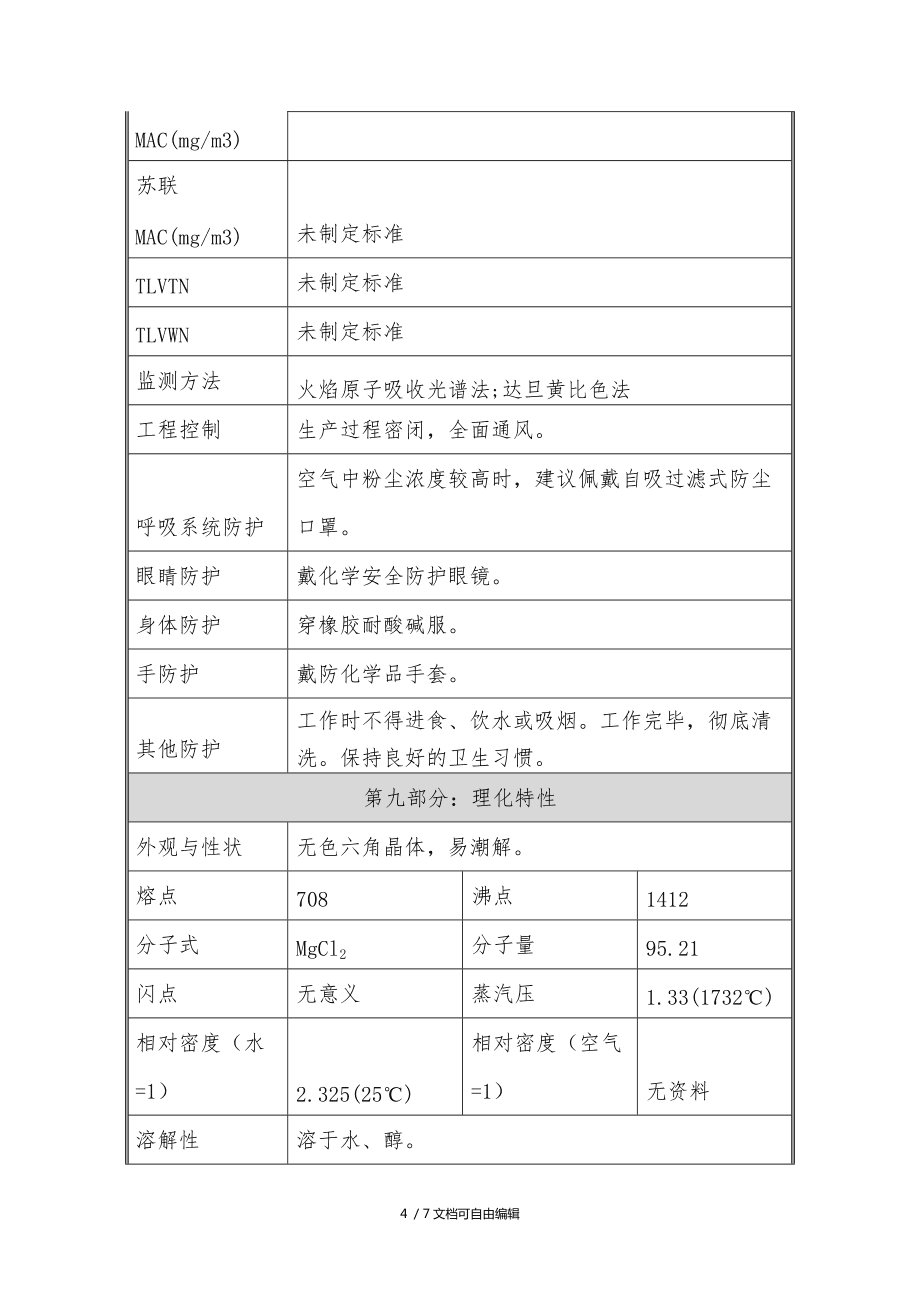 食用氯化镁的用量 山东万青化工有限公司市场基本法律法规(2016.10.21)