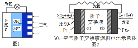 淮安市阳极十喷砂氧化厂_蓝光dvd光盘使用的材料是一种新型氧化钛_阳极氧化二氧化钛