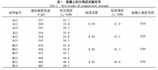 彩色透水路面彩色透水混凝土路面_过水路面泥泞路面标志_渣油路面